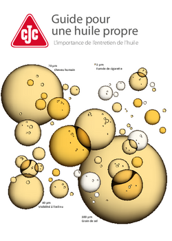 Clean Oil Guide