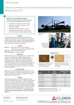 Industry_Ładowarko-zwałowarki_Układ sterowania hydraulicznego_CCIN5166