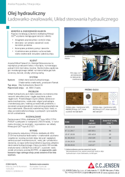 Industry_Ładowarko-zwałowarki_Układ sterowania hydraulicznego_CCIN5166