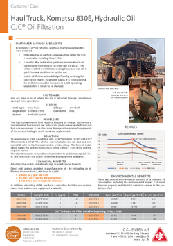 Haul Truck, Komatsu 830E, Hydraulic Oil, Brazil_CCMI4024