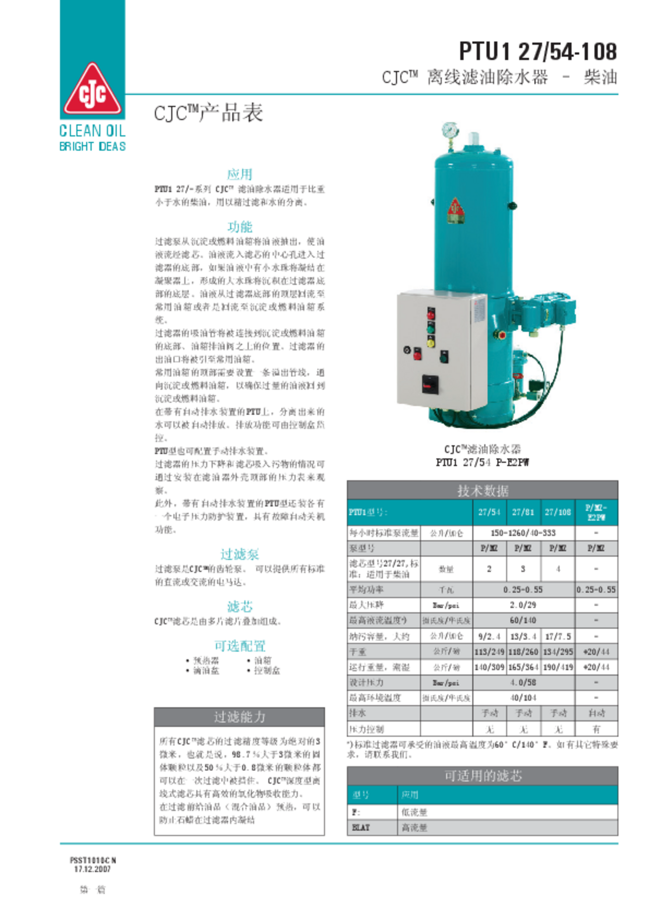 PTU 1 27/