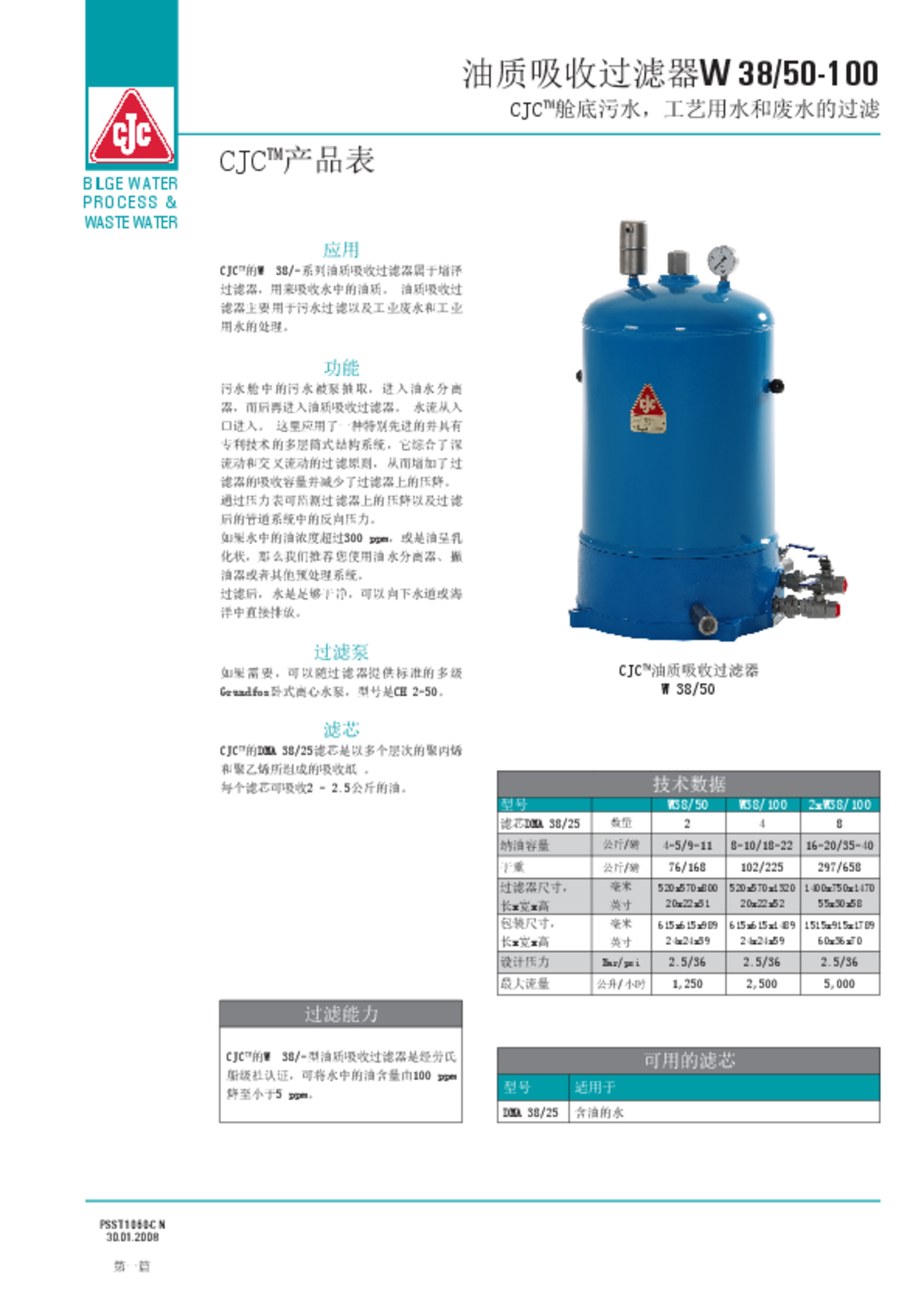 Oil Absorb Filter