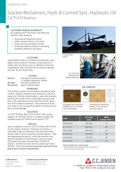 Industry_Stacker-Reclaimers_Hydr & Control System_Hydraulic Oil_CCIN5166