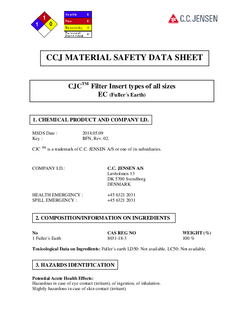 Material safety data sheet MSDS