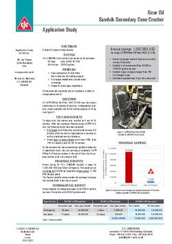 Secondary Cone Crusher, Sandvik, Gear Oil_US Copper Mine_ASMI4020