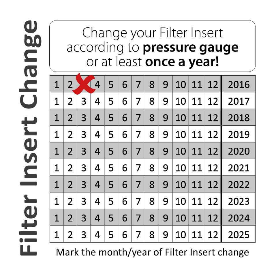 Filter Insert Change Remember to change Filter Inserts at least once